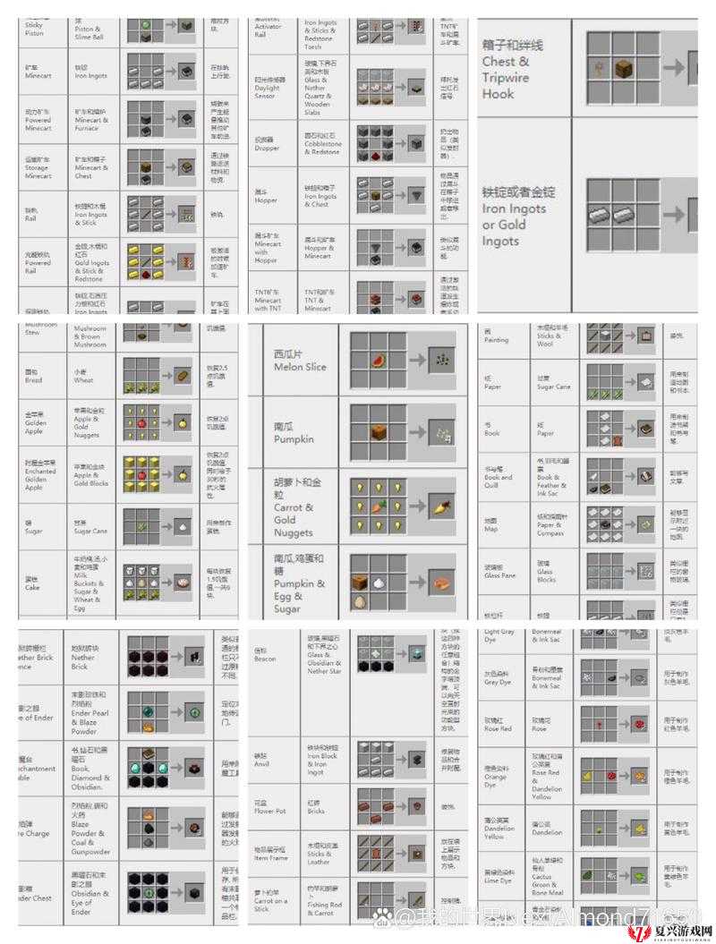 我的世界储物箱合成攻略，全面解析不同材质储物箱制作方法